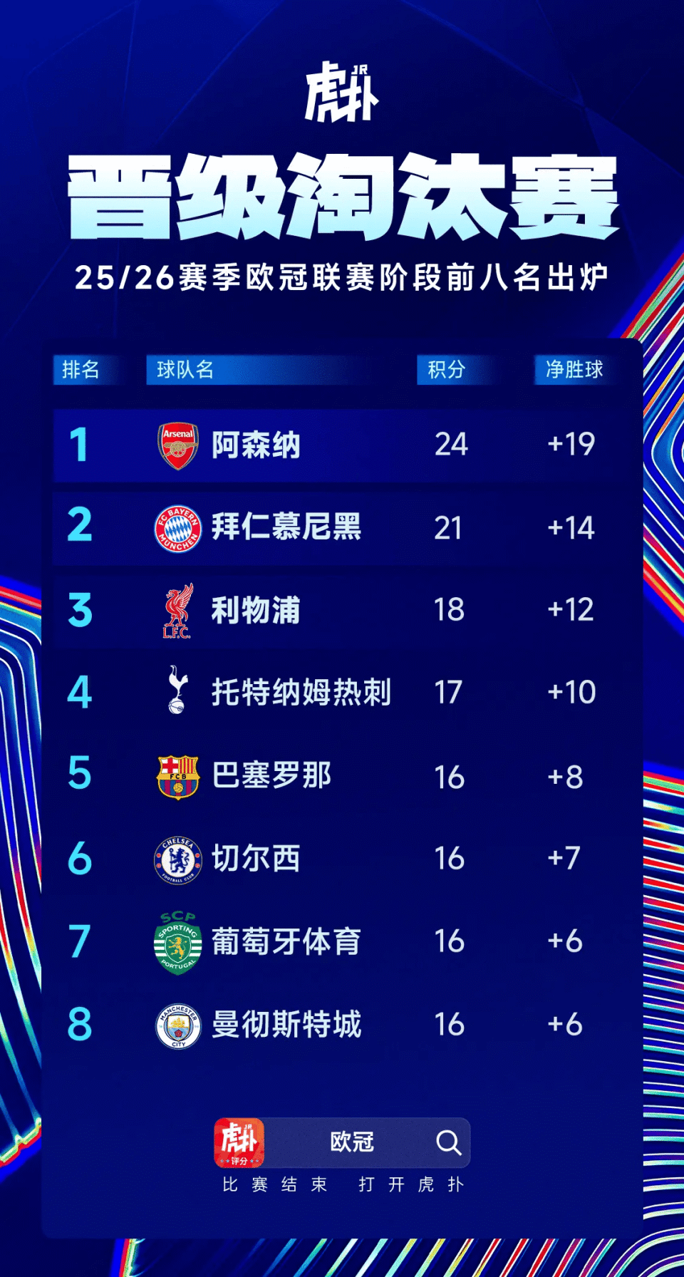 AYX中国官网-重磅！波特兰开拓者迎葡超关键赛窗口期塞维利亚备战意甲，赛前巴黎圣日耳曼外线爆发